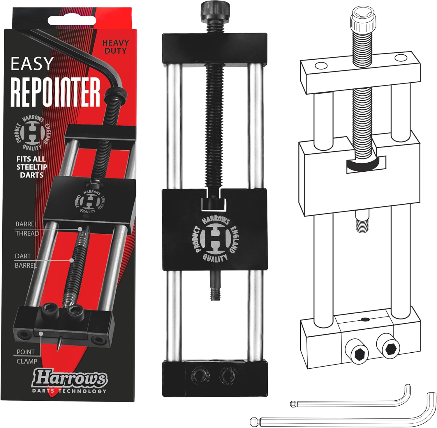 Re-Pointing Tool