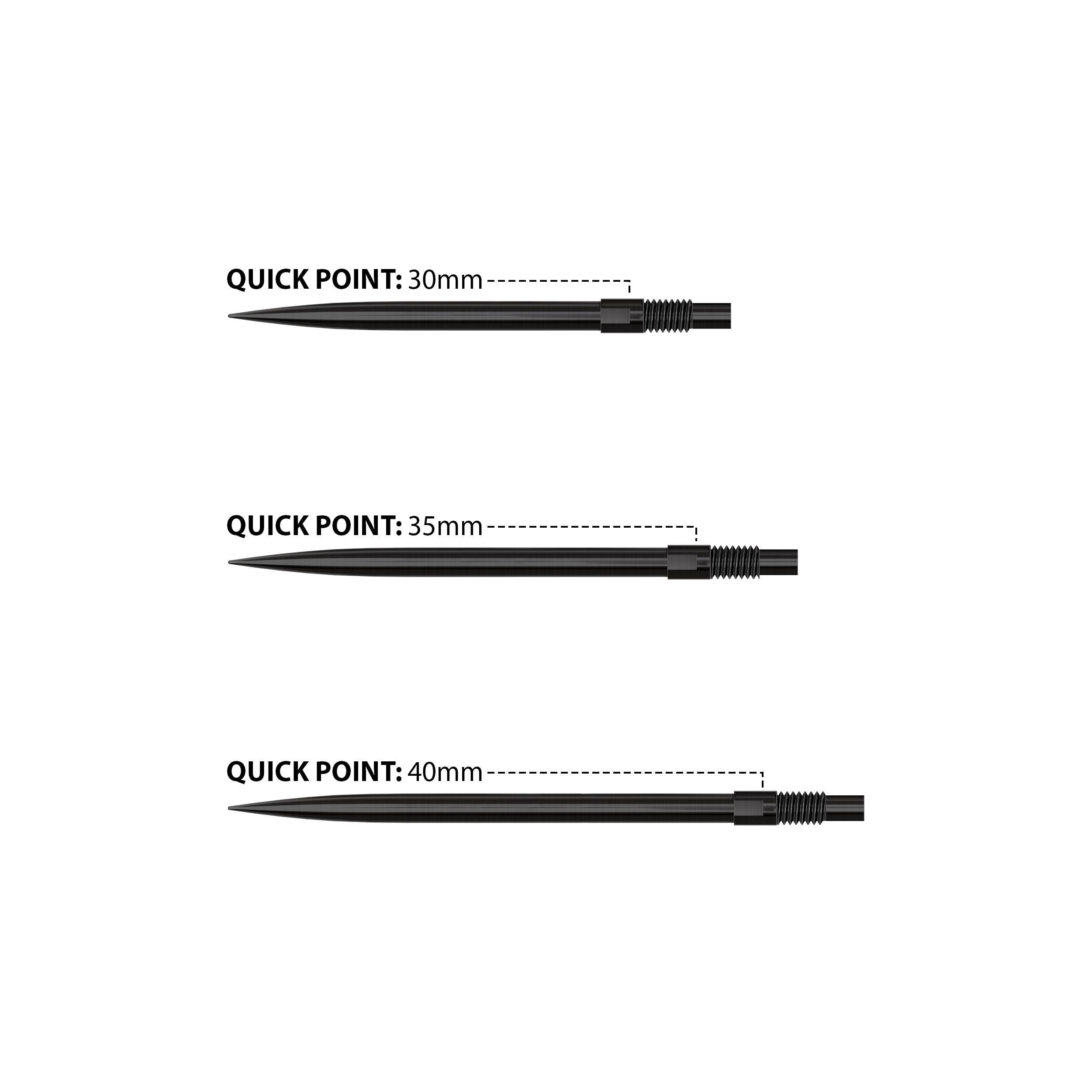 Quick Points