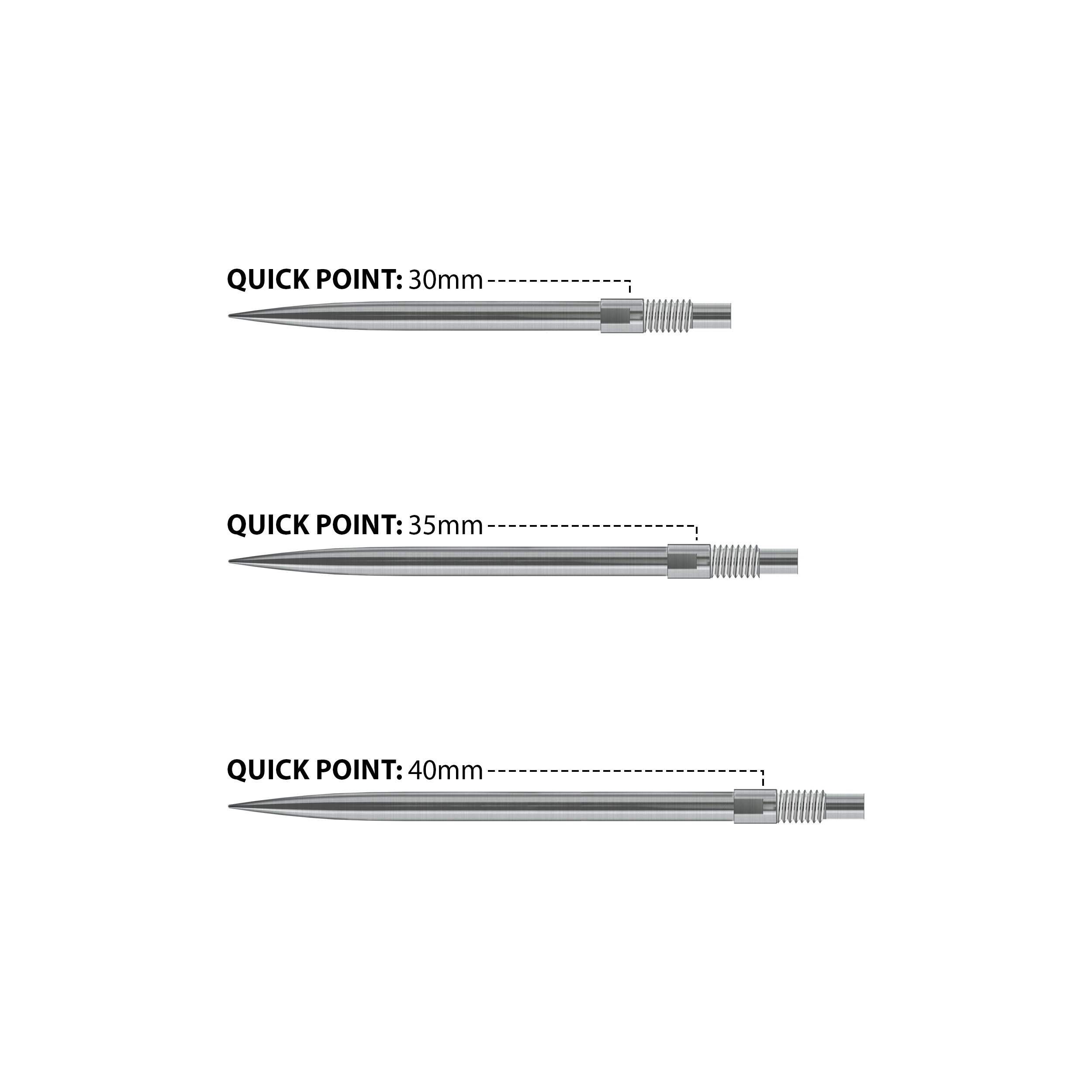 Quick Points