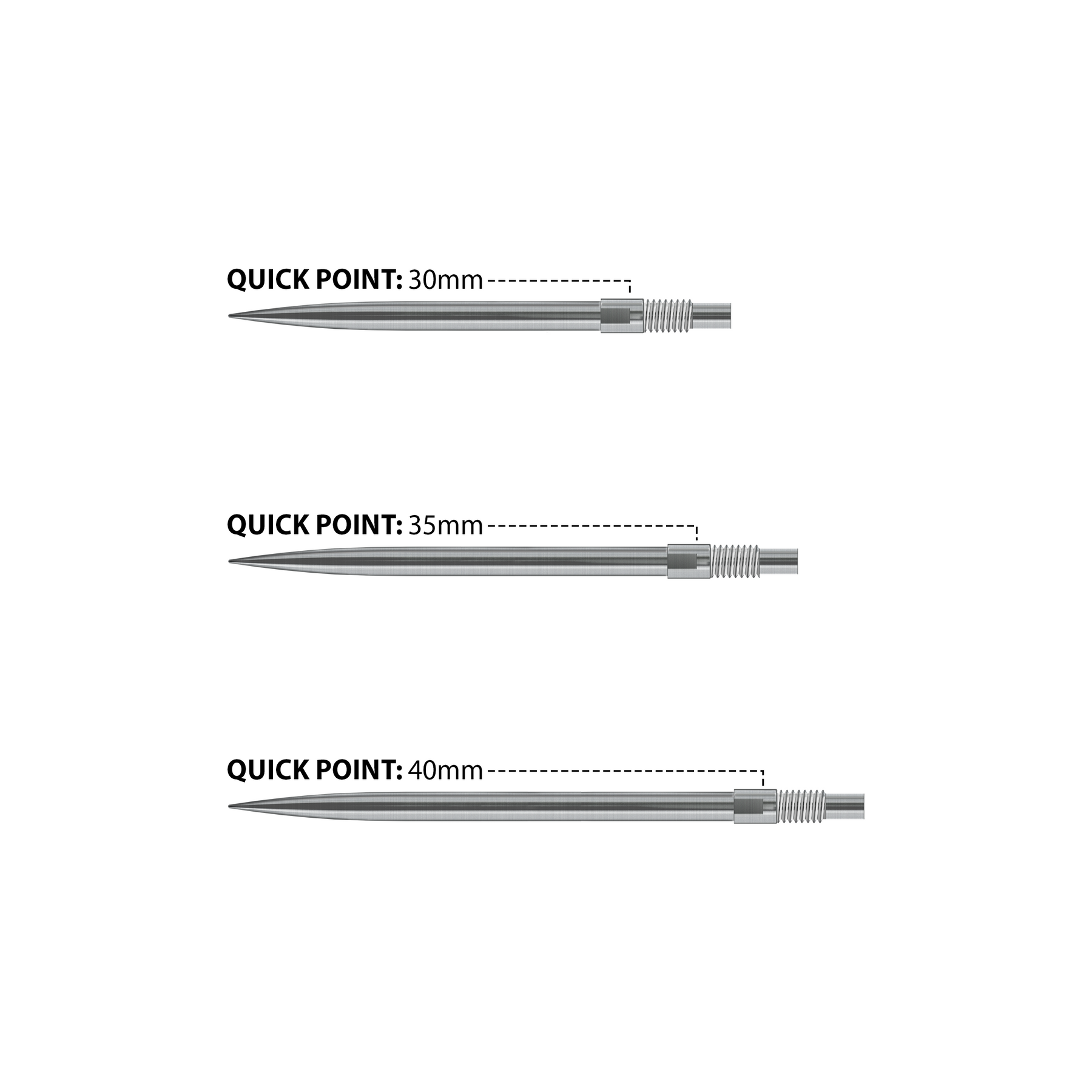 Quick Points
