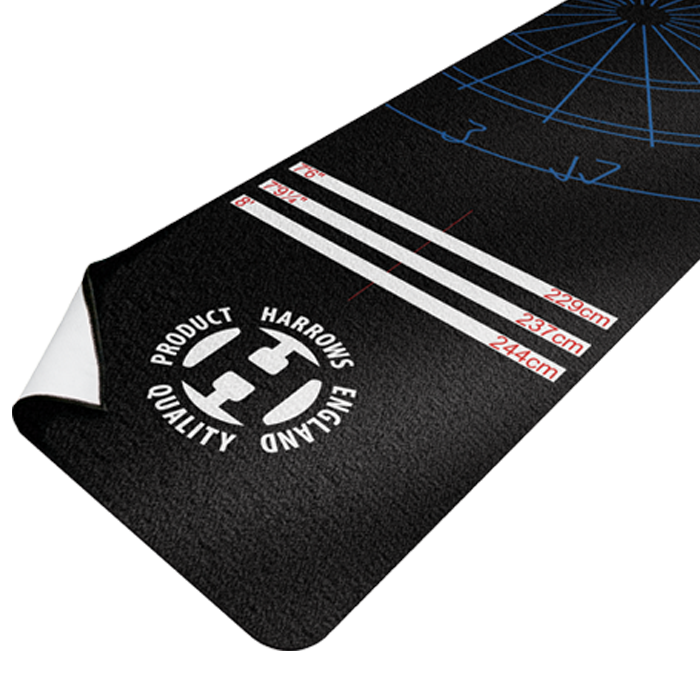 Home Ultimate Bundle