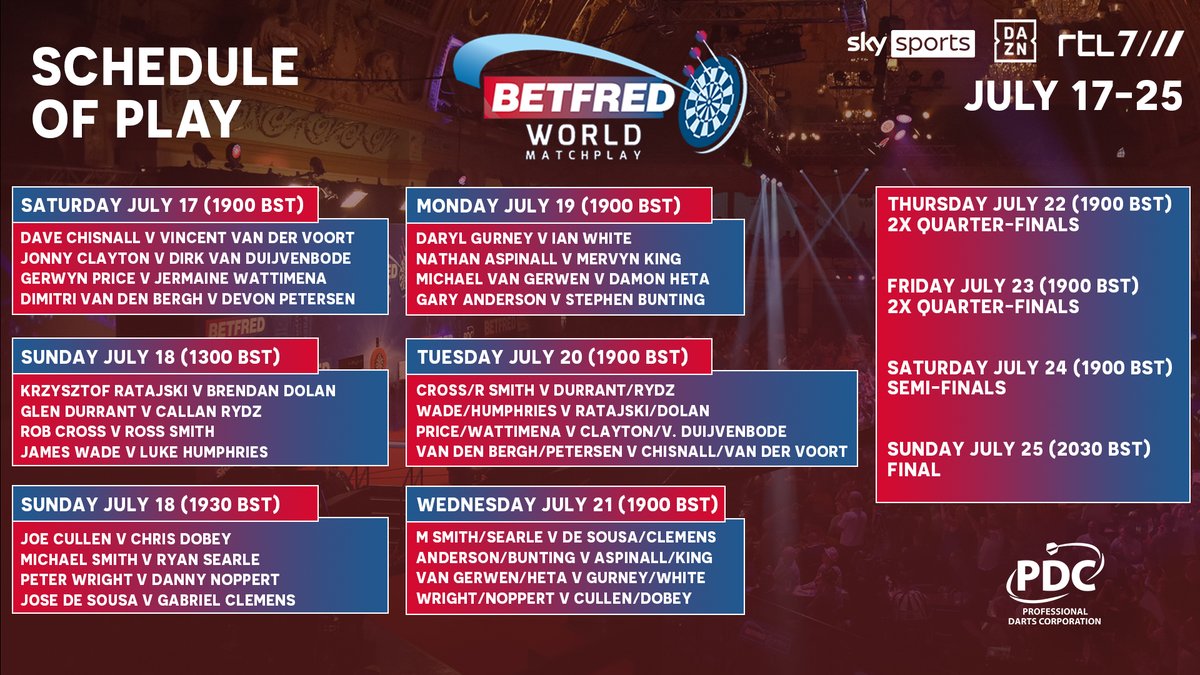 2021 Betfred World Matchplay Schedule of Play