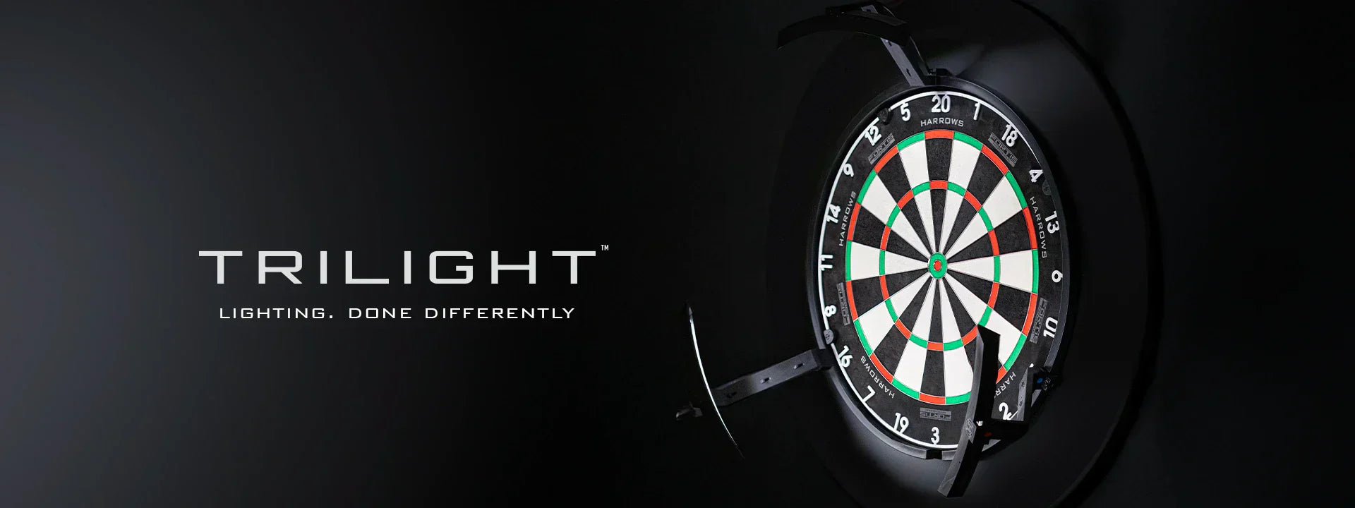 Introducing the Trilight - Built for Home, Club and the Road