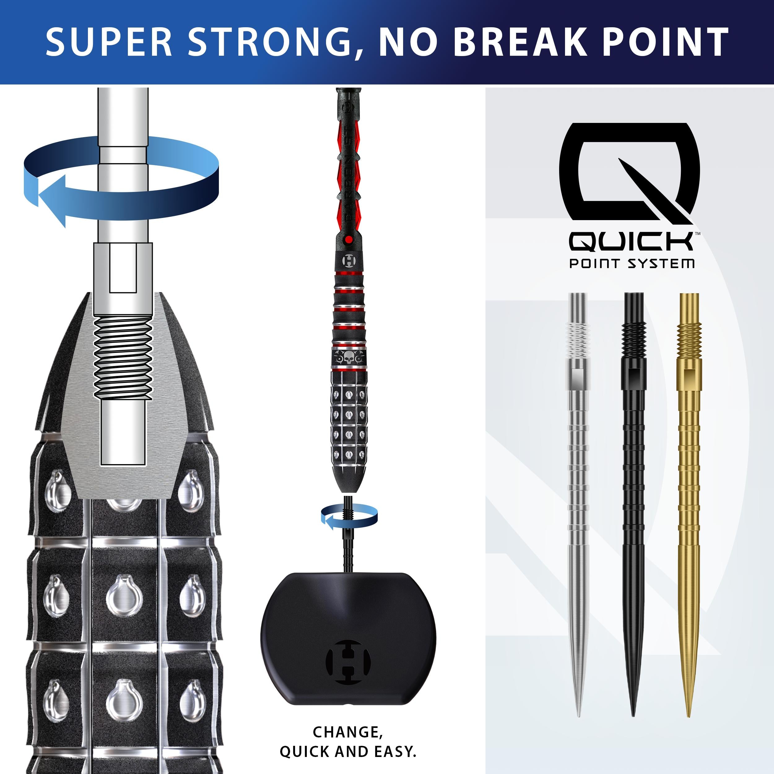 Quick Point System and branding and text 'Super Strong, No Break Point'. "Change quick and easy" 