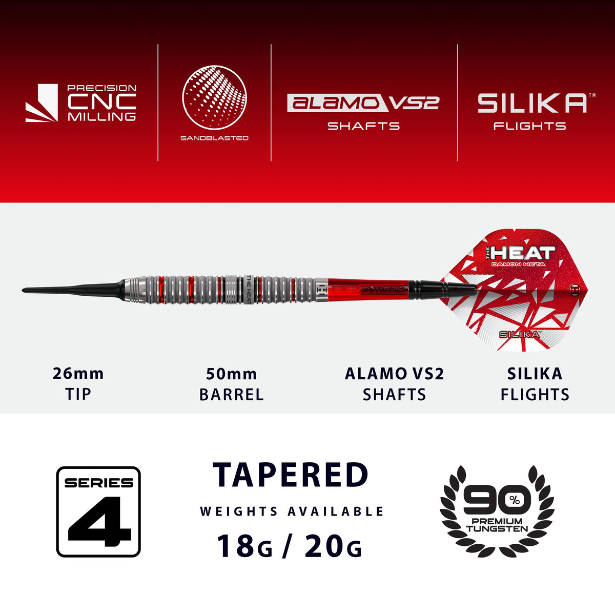 Damon Heta 90% Series 4 Soft Tip Darts