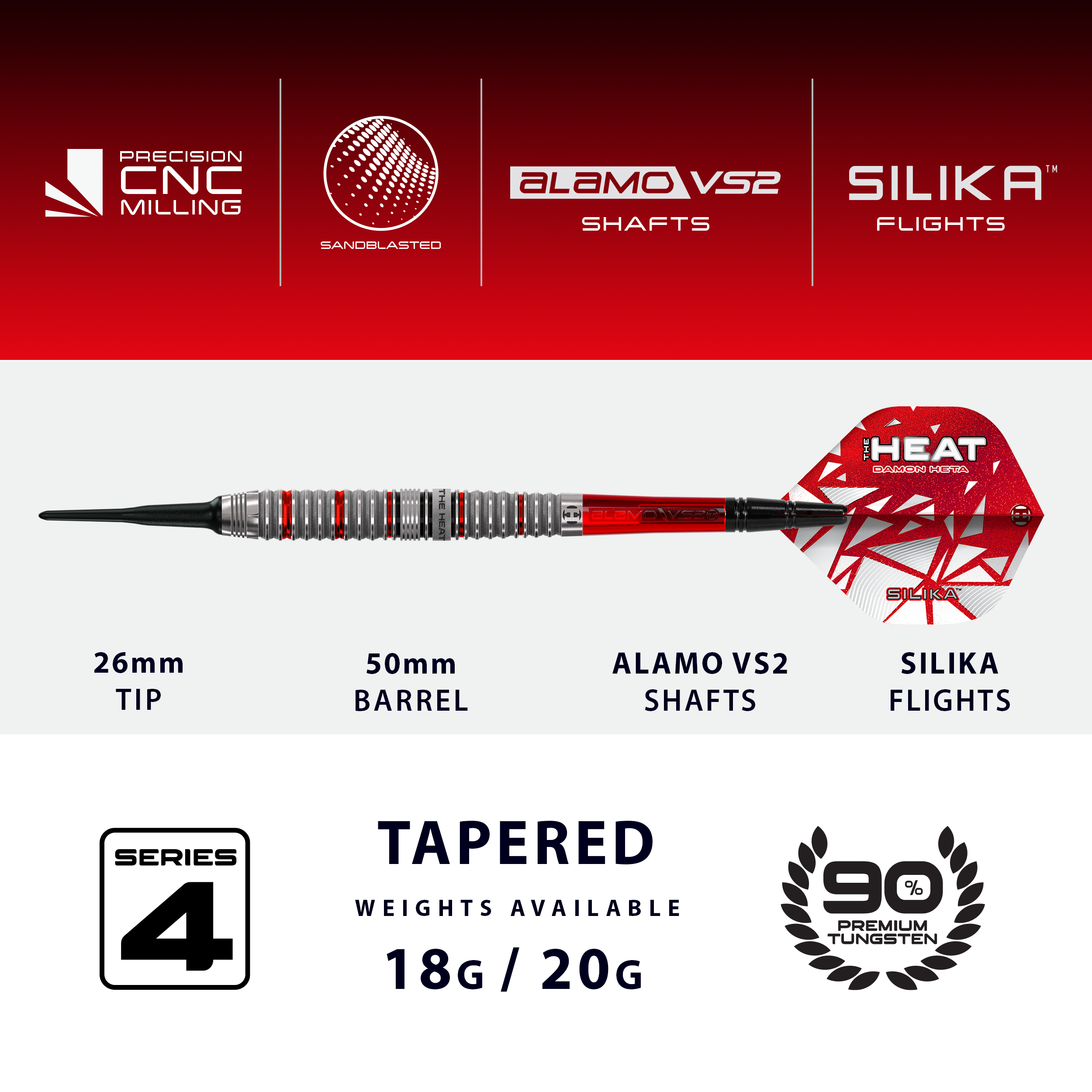 Damon Heta 90% Series 4 Soft Tip Darts