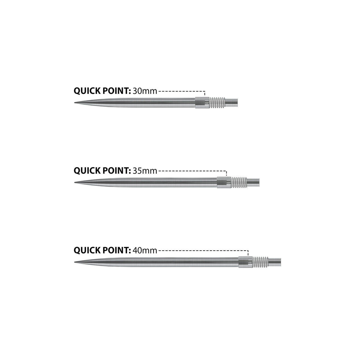 Quick Points